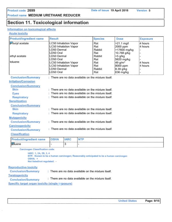 Sds Sheets 